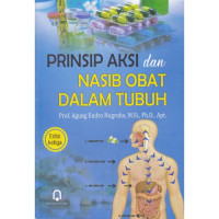 Image of Prinsip Aksi & Nasib Obat dalam Tubuh